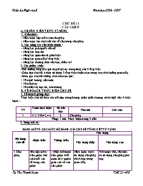 Giáo án môn Ngữ văn lớp 8 - Năm học 2016-2017 - Tạ Thị Thanh Xuân